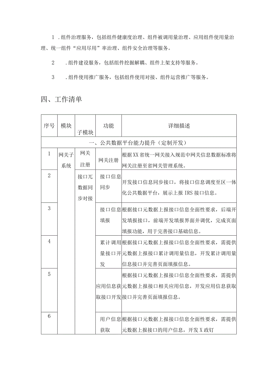 XX高新区数据供给能力及应用支撑能力提升项目采购需求.docx_第3页