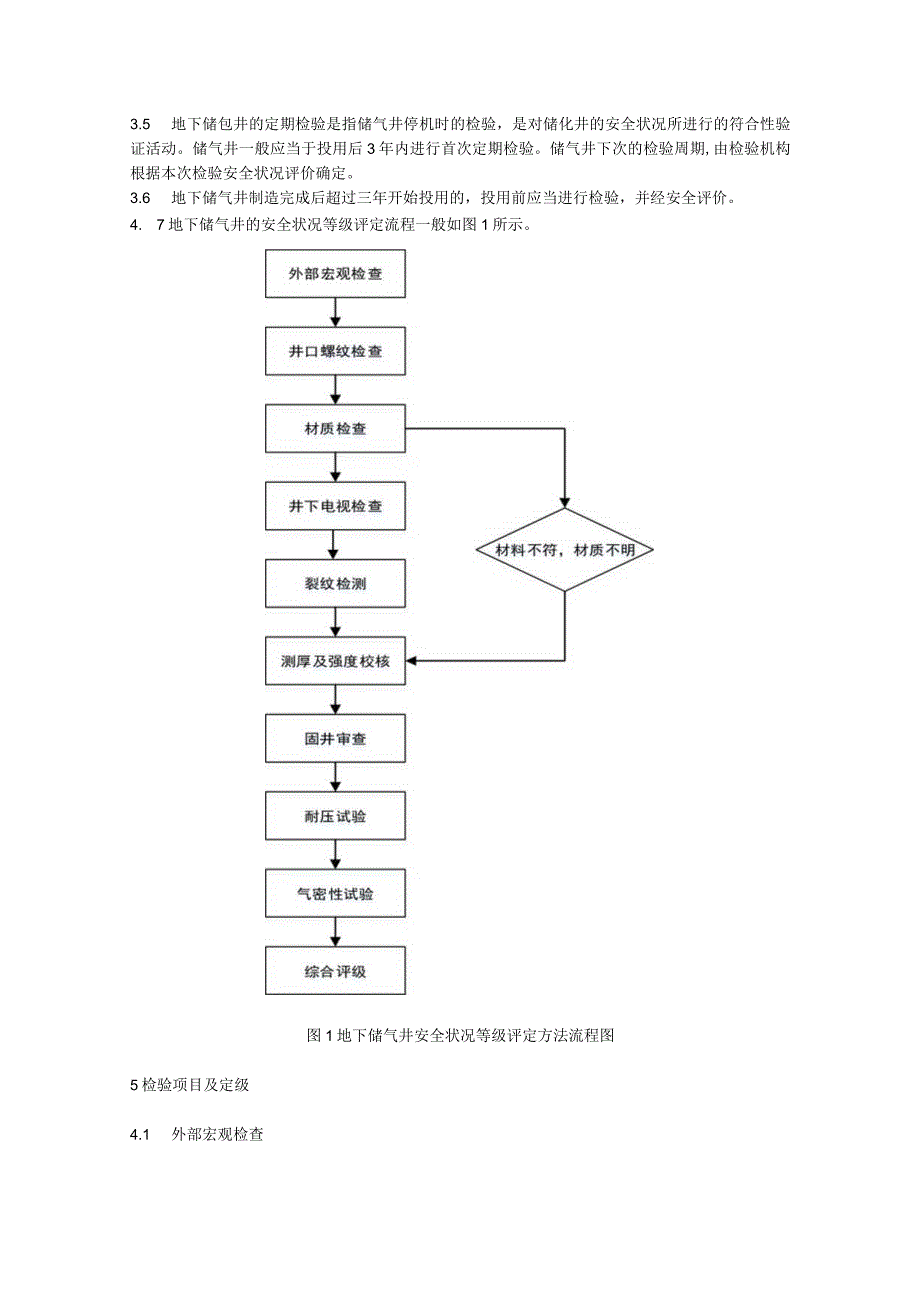 地下储气井定期检验安全评价指南.docx_第3页