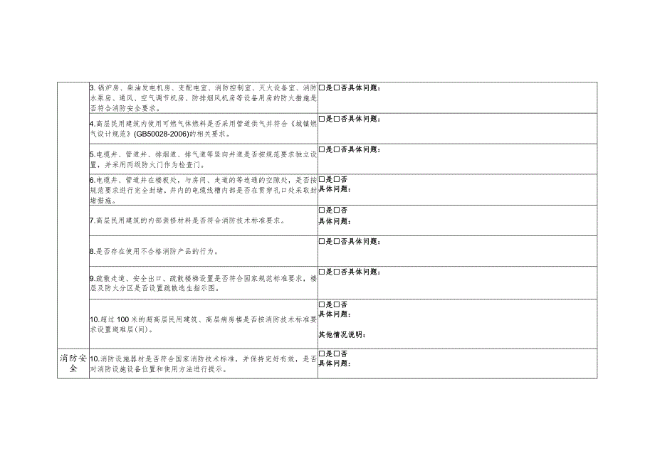 高层建筑检查情况登记表.docx_第2页