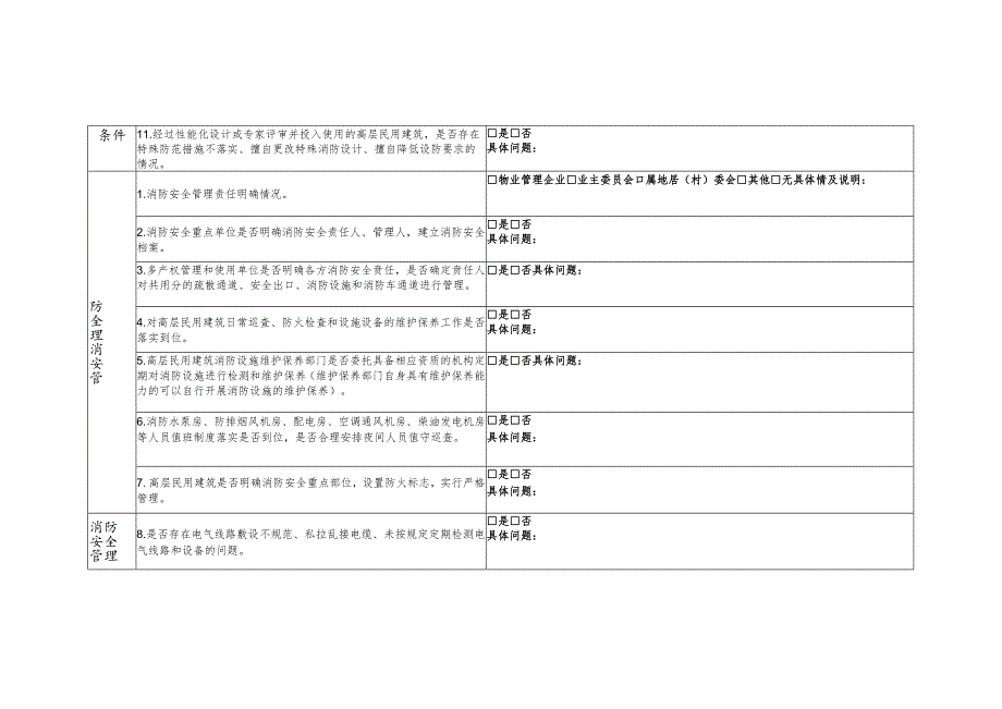 高层建筑检查情况登记表.docx_第3页