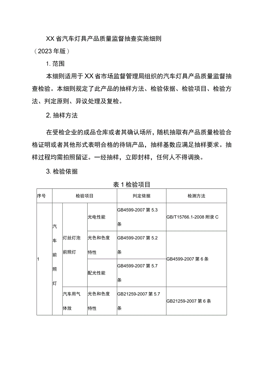 汽车灯具省级监督抽查实施细则（2023年版）.docx_第1页