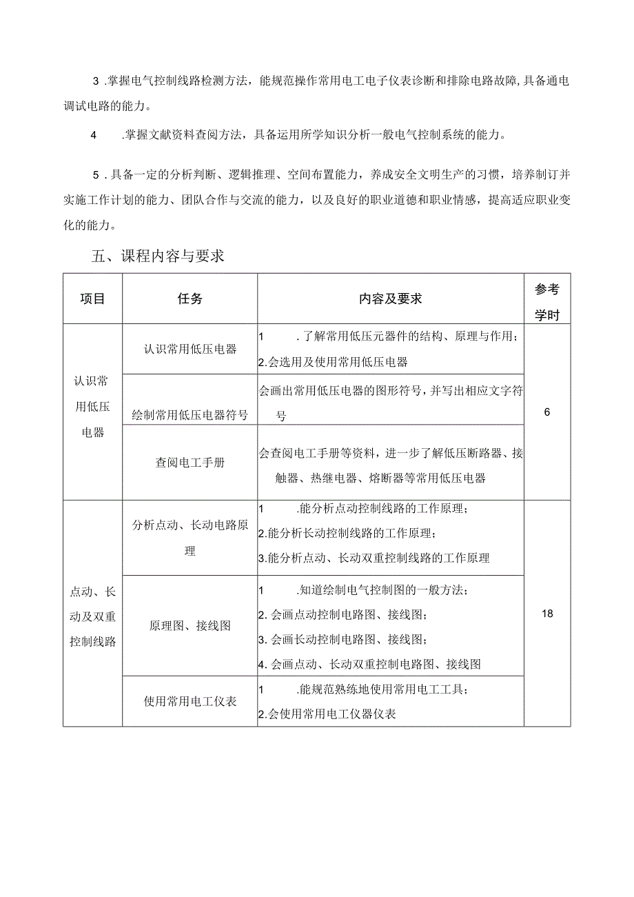 《电气系统安装与调试》课程标准.docx_第2页