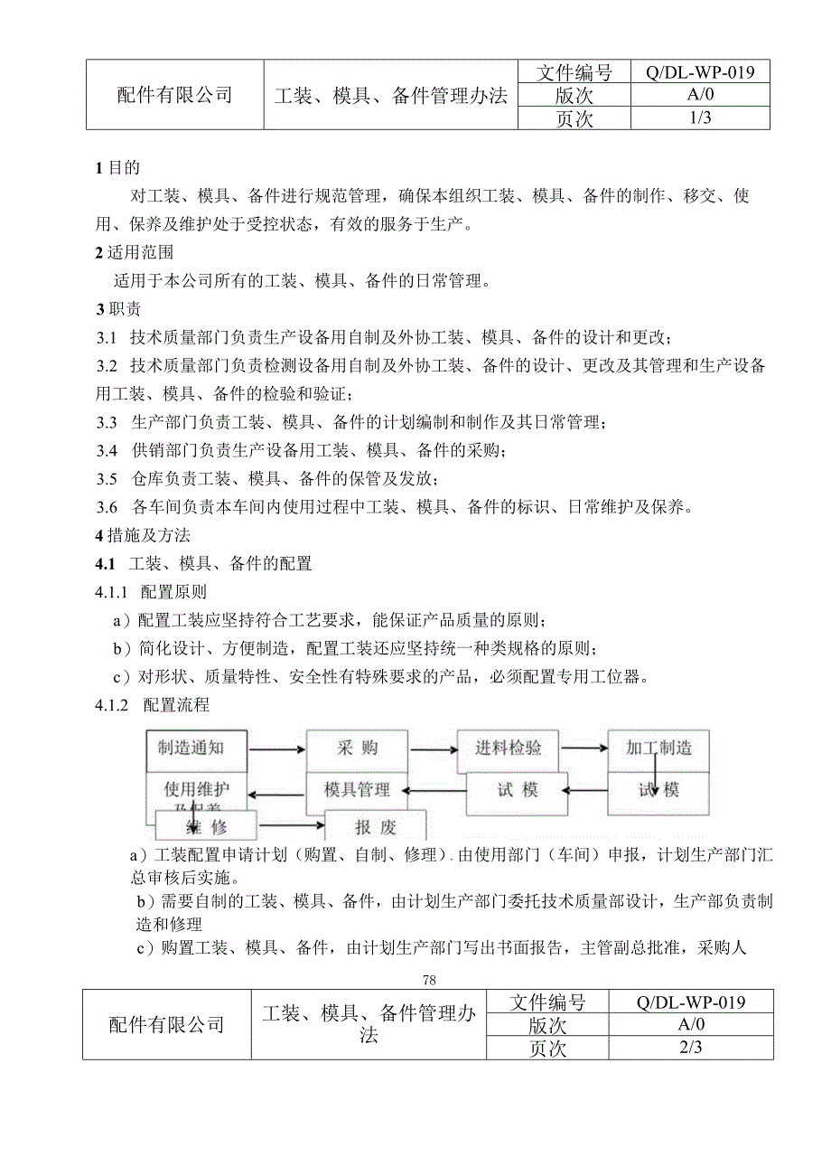 工装、模具、备件管理办法.docx_第1页