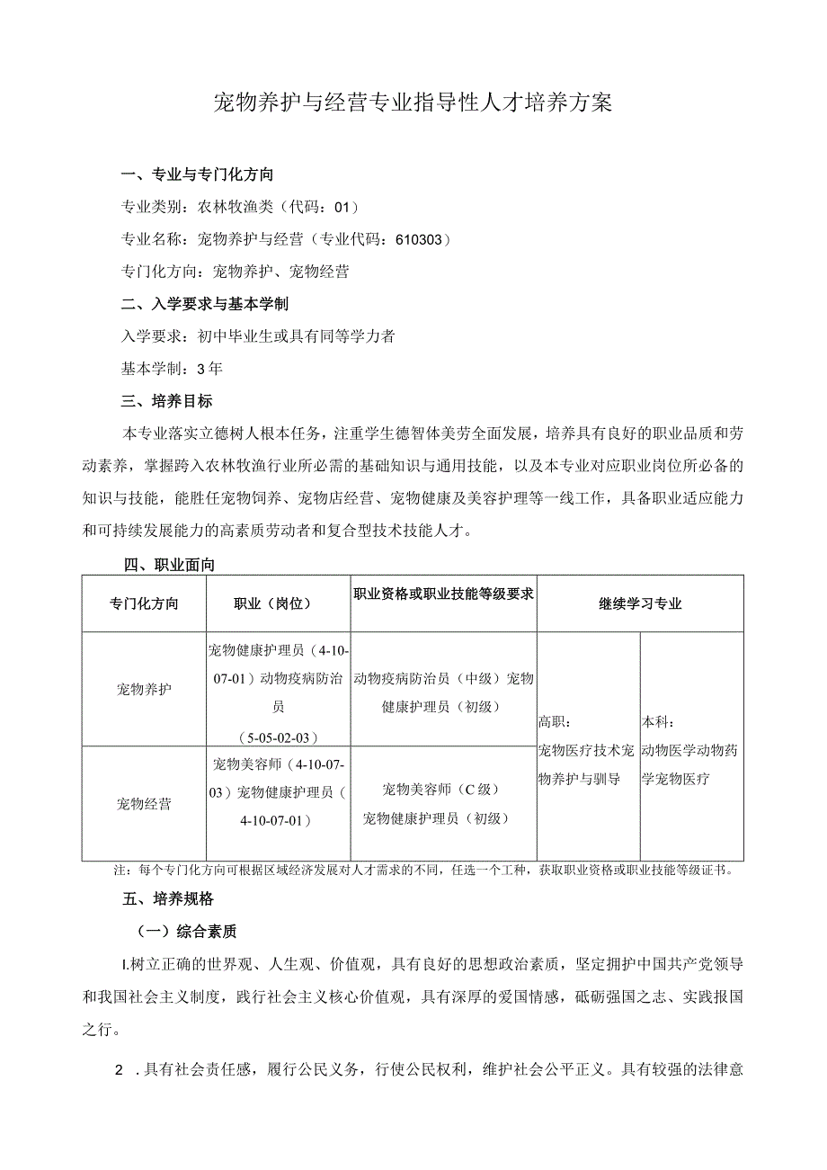 宠物养护与经营专业指导性人才培养方案.docx_第1页