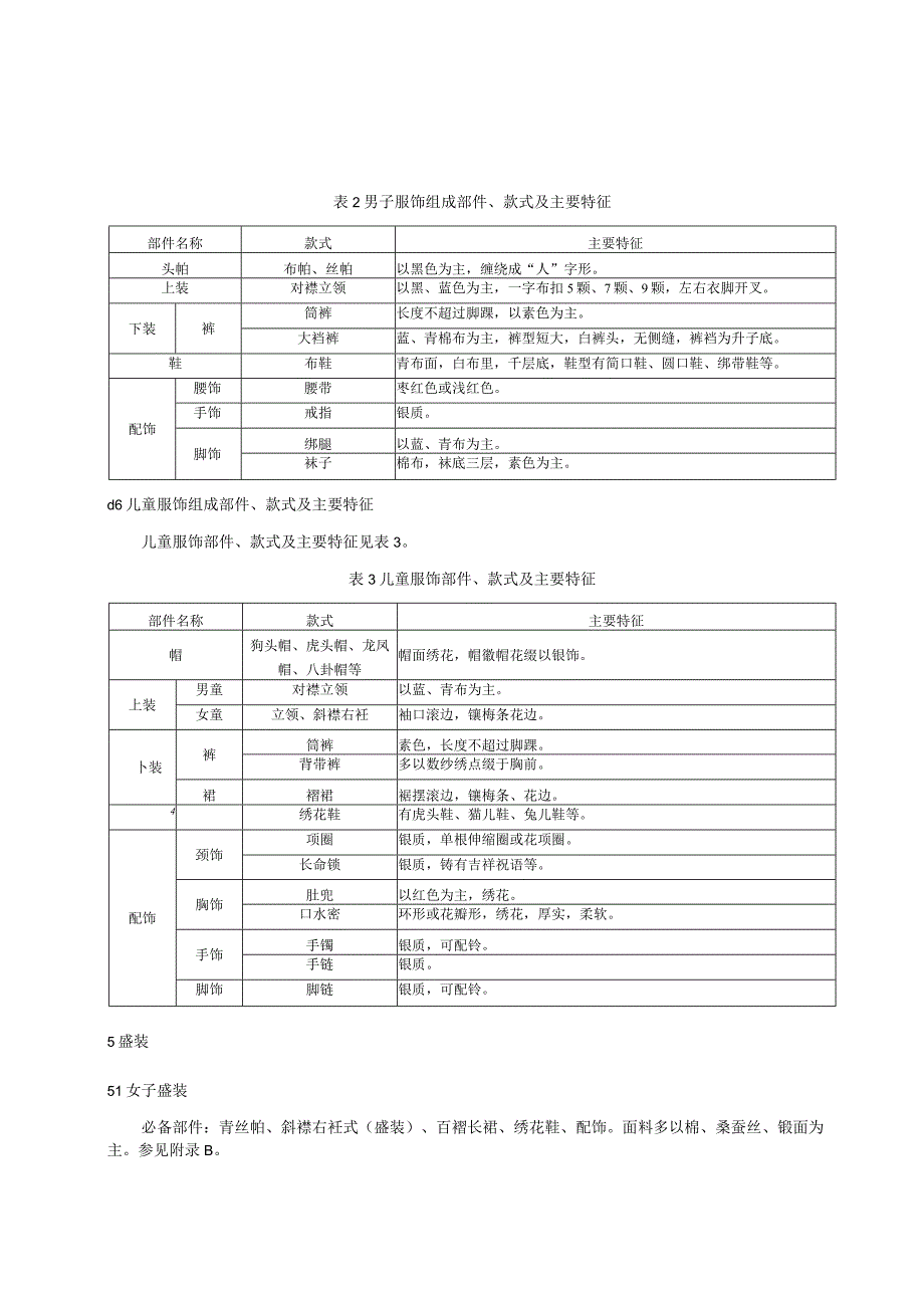 苗族服饰：吉泸式.docx_第3页