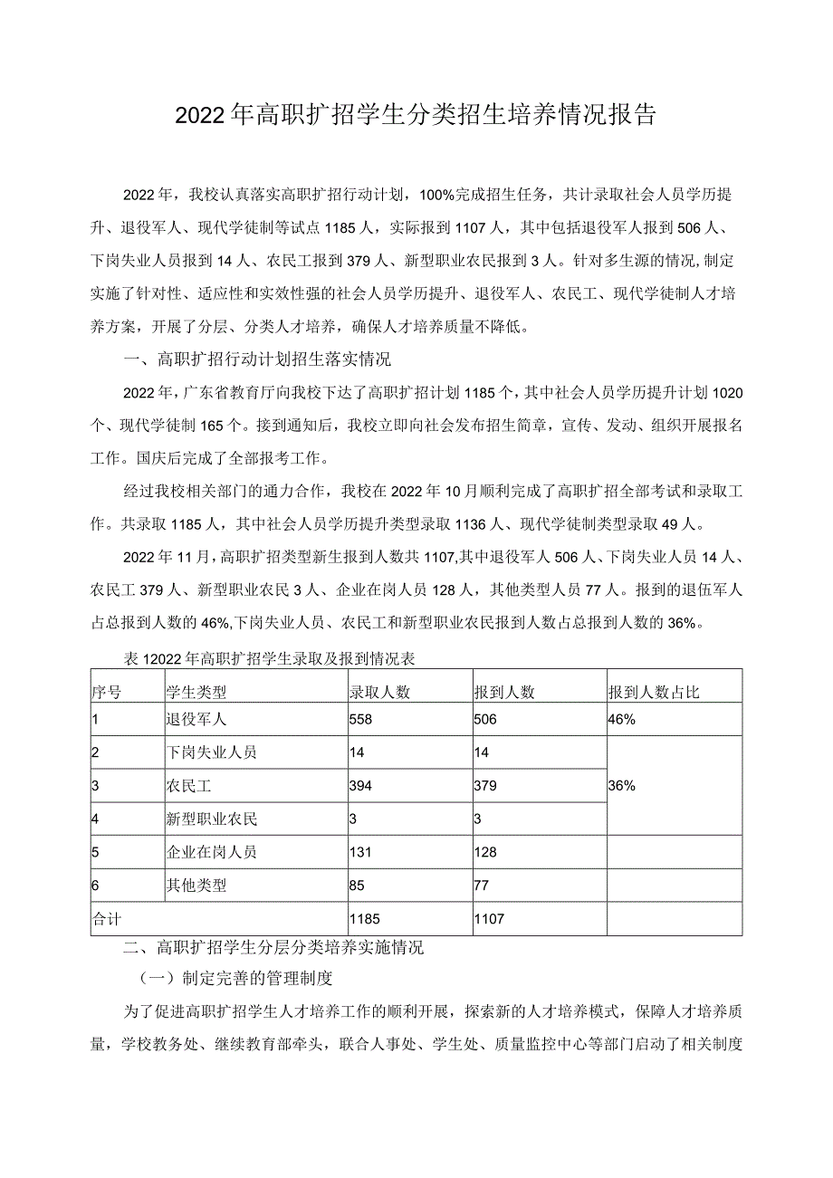 2022年高职扩招学生分类招生培养情况报告.docx_第1页