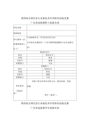 第四届全国信息行业新技术应用职业技能竞赛广东省选拔赛职工组报名表.docx