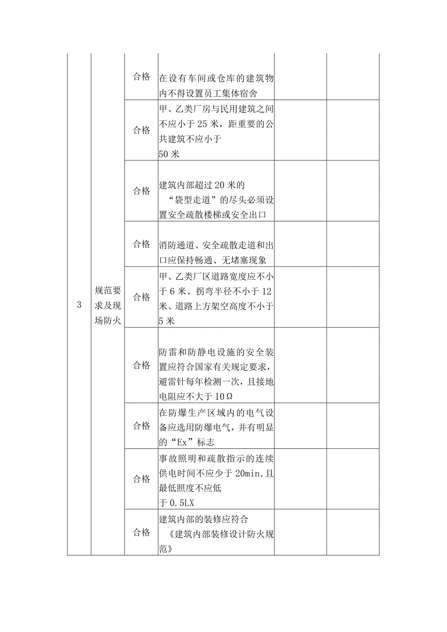 标准企业消防安全自查表、检查表.docx_第2页