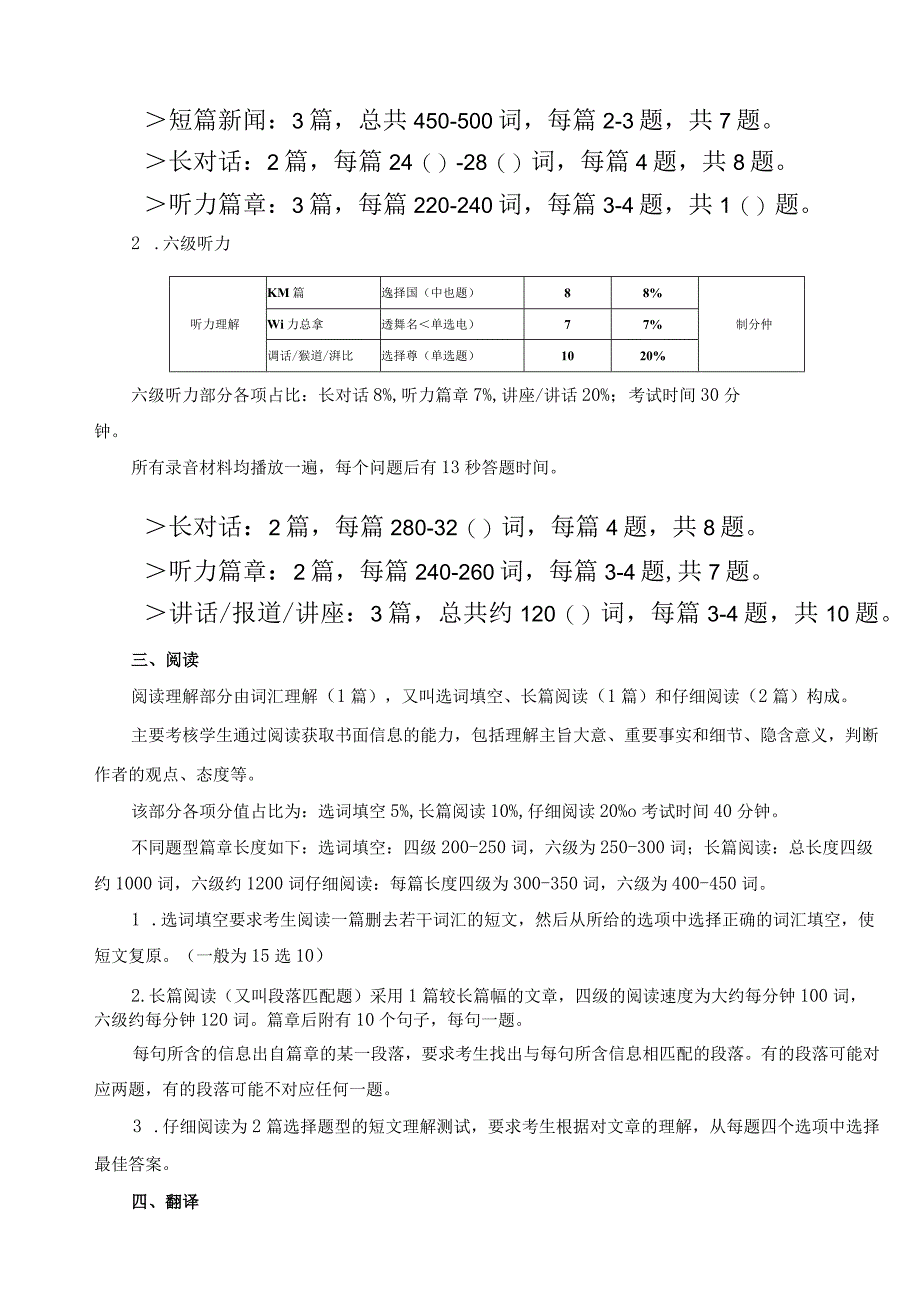 四六级分值明细表.docx_第3页