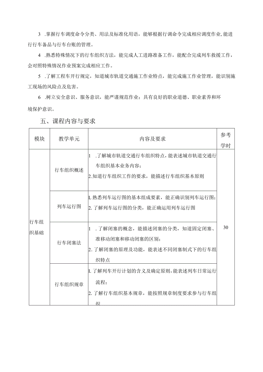 《城市轨道交通行车组织》课程标准.docx_第2页