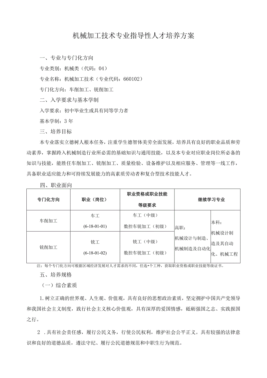 机械加工技术专业指导性人才培养方案.docx_第1页