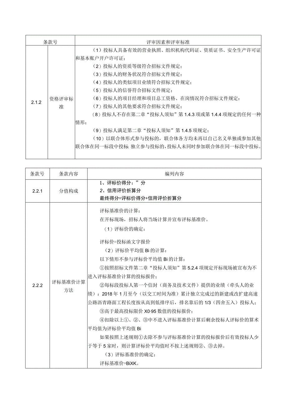 第三章评标办法合理低价法.docx_第3页