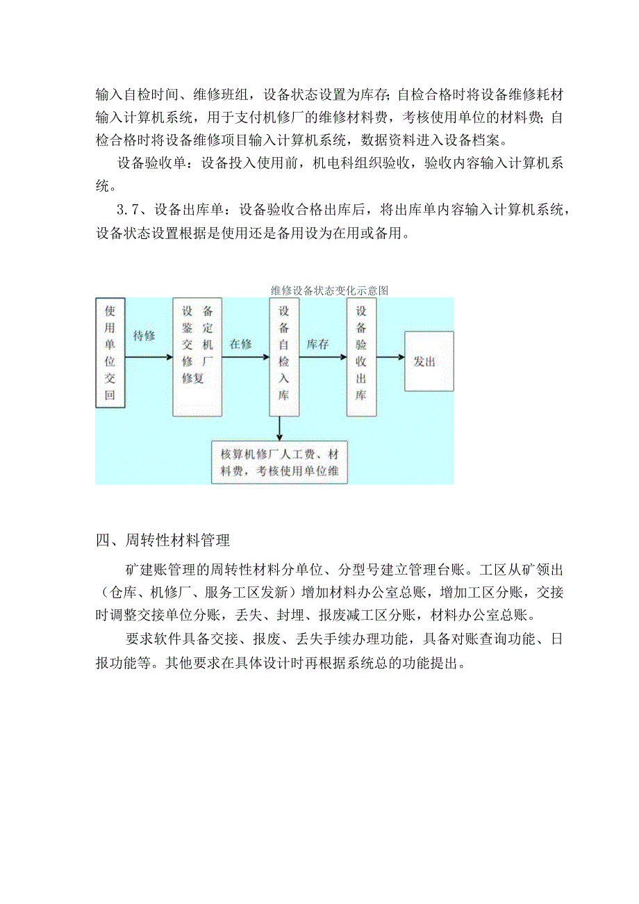 工矿材料办公室业务流程材料的物资计划、仓库管理流程.docx_第3页