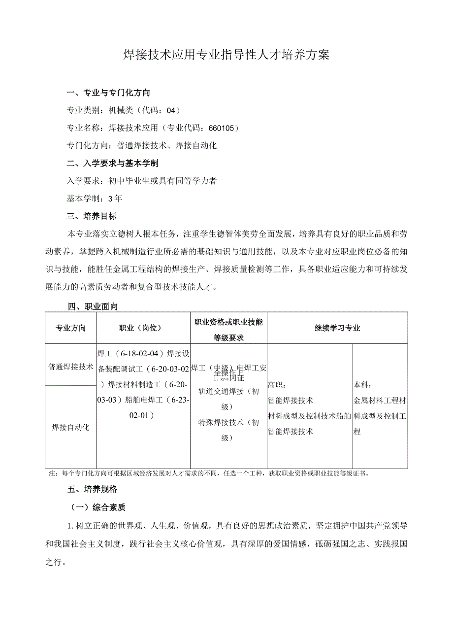 焊接技术应用专业指导性人才培养方案.docx_第1页