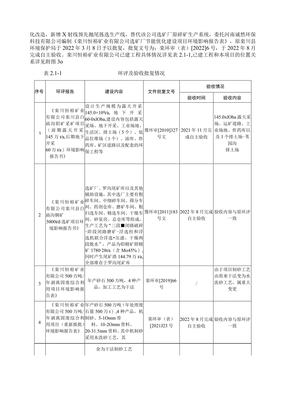 第二章工程分析.docx_第2页