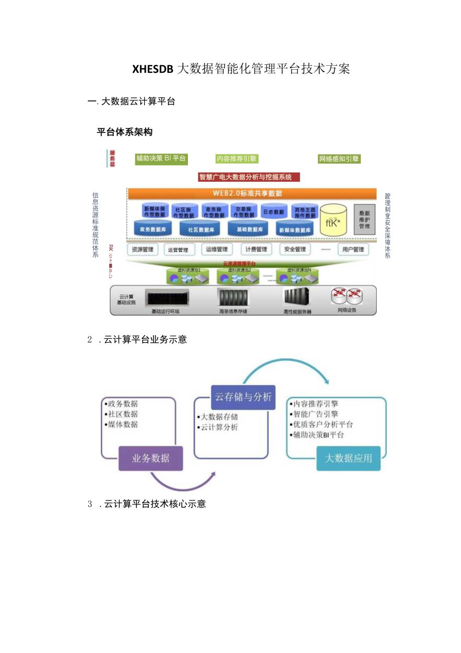 XHESDB大数据智能化管理平台技术方案.docx_第1页