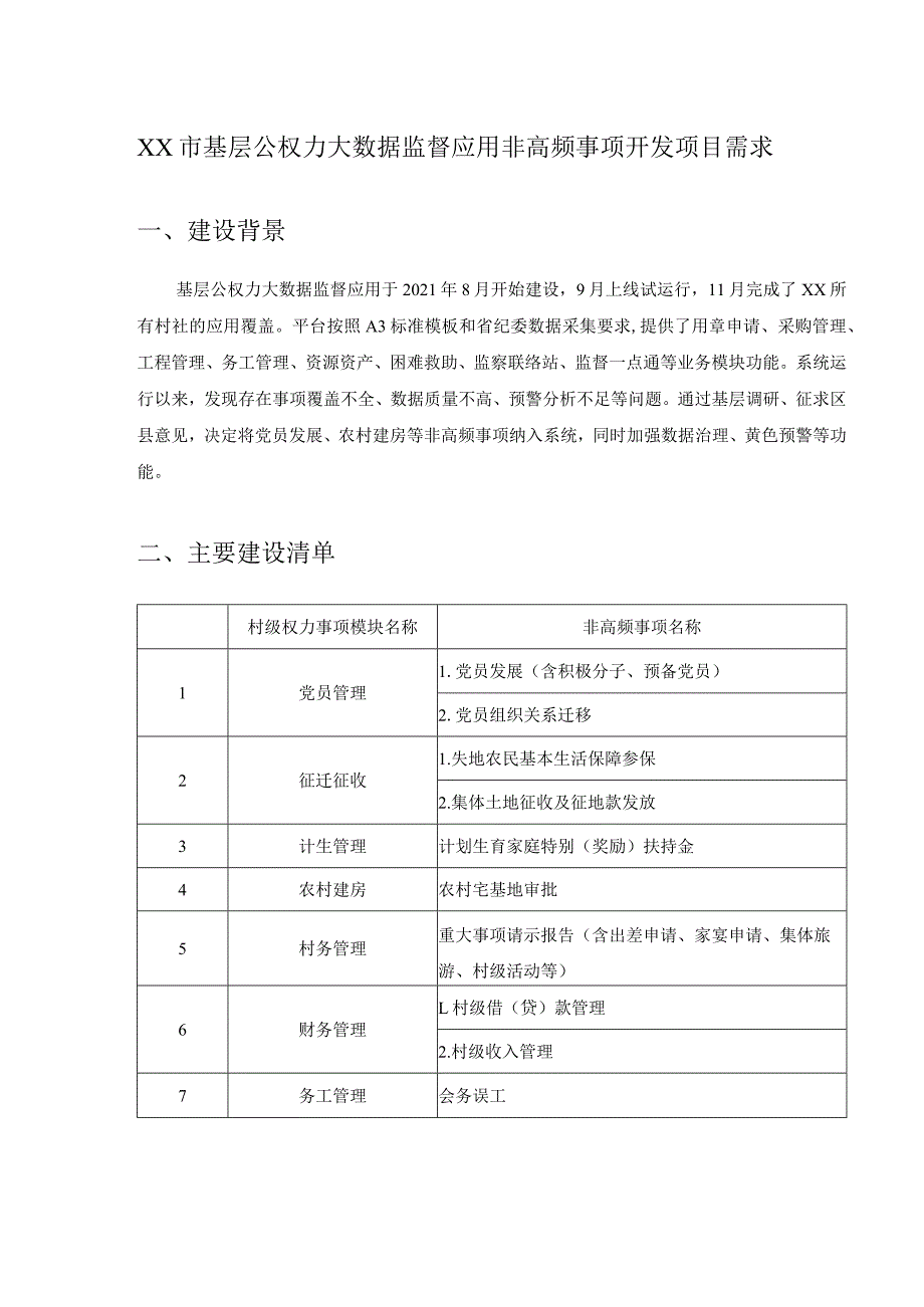 XX市基层公权力大数据监督应用非高频事项开发项目需求.docx_第1页