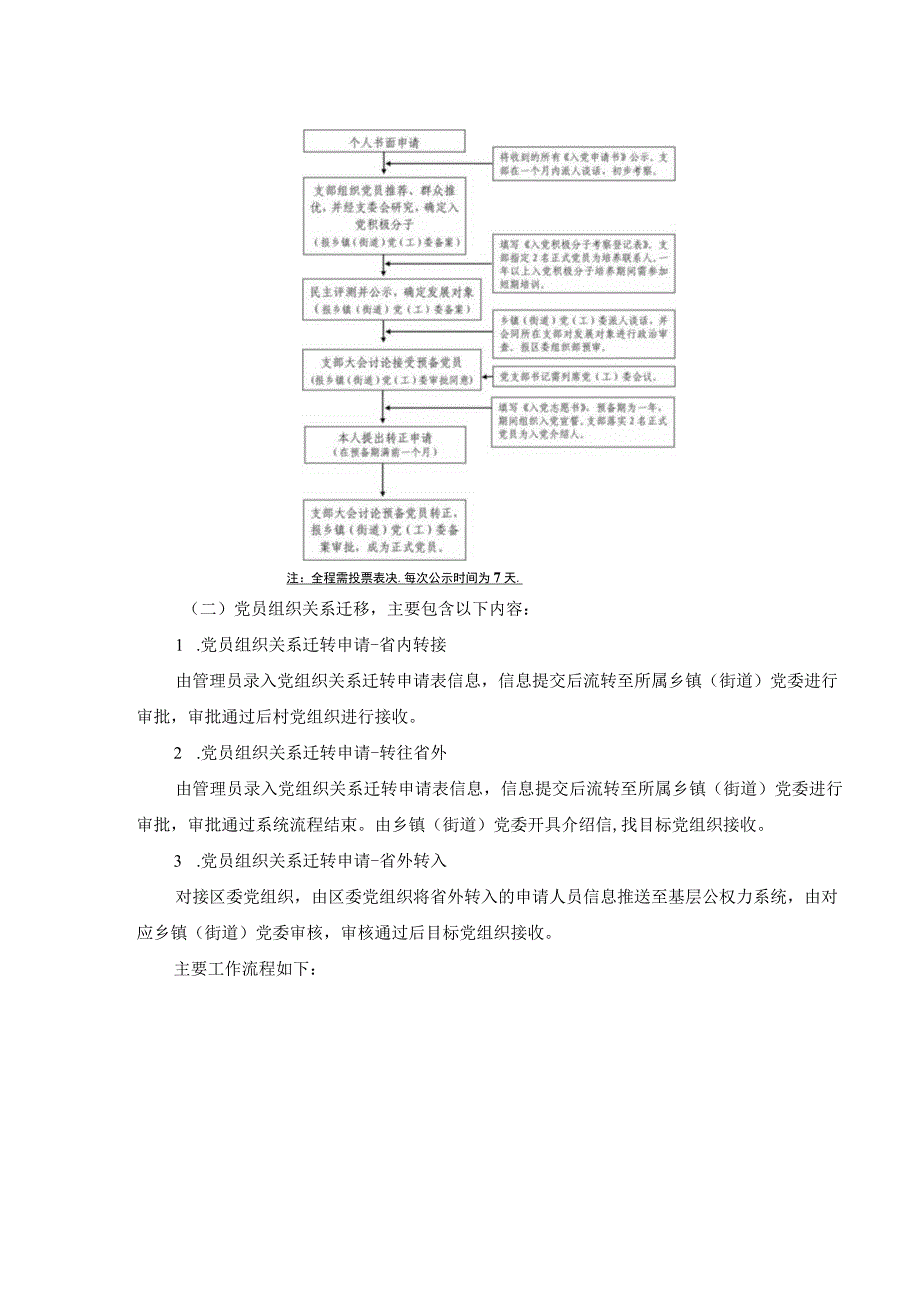 XX市基层公权力大数据监督应用非高频事项开发项目需求.docx_第3页