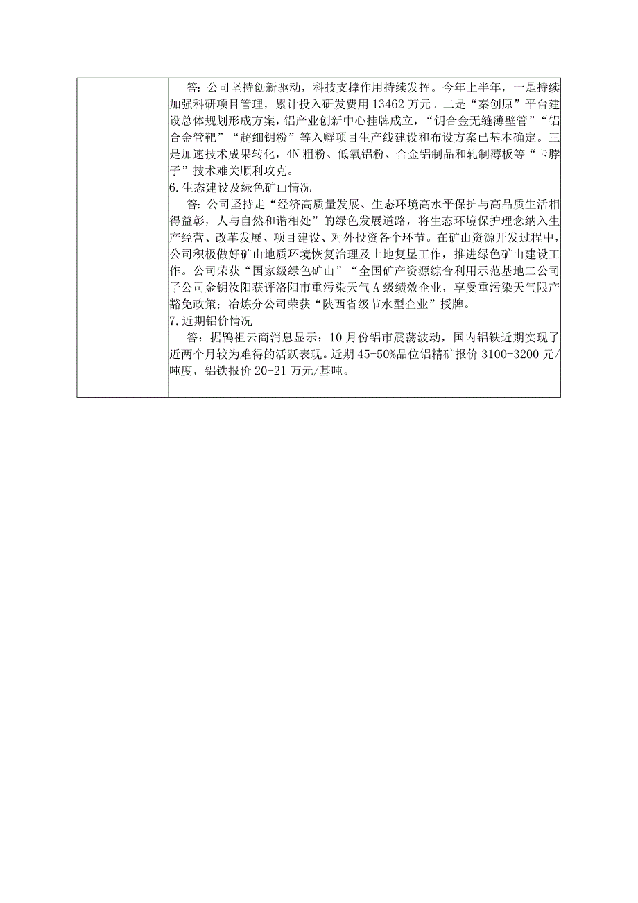 证券简称金钼股份证券代码601958金堆城钼业股份有限公司投资者关系活动记录表.docx_第2页