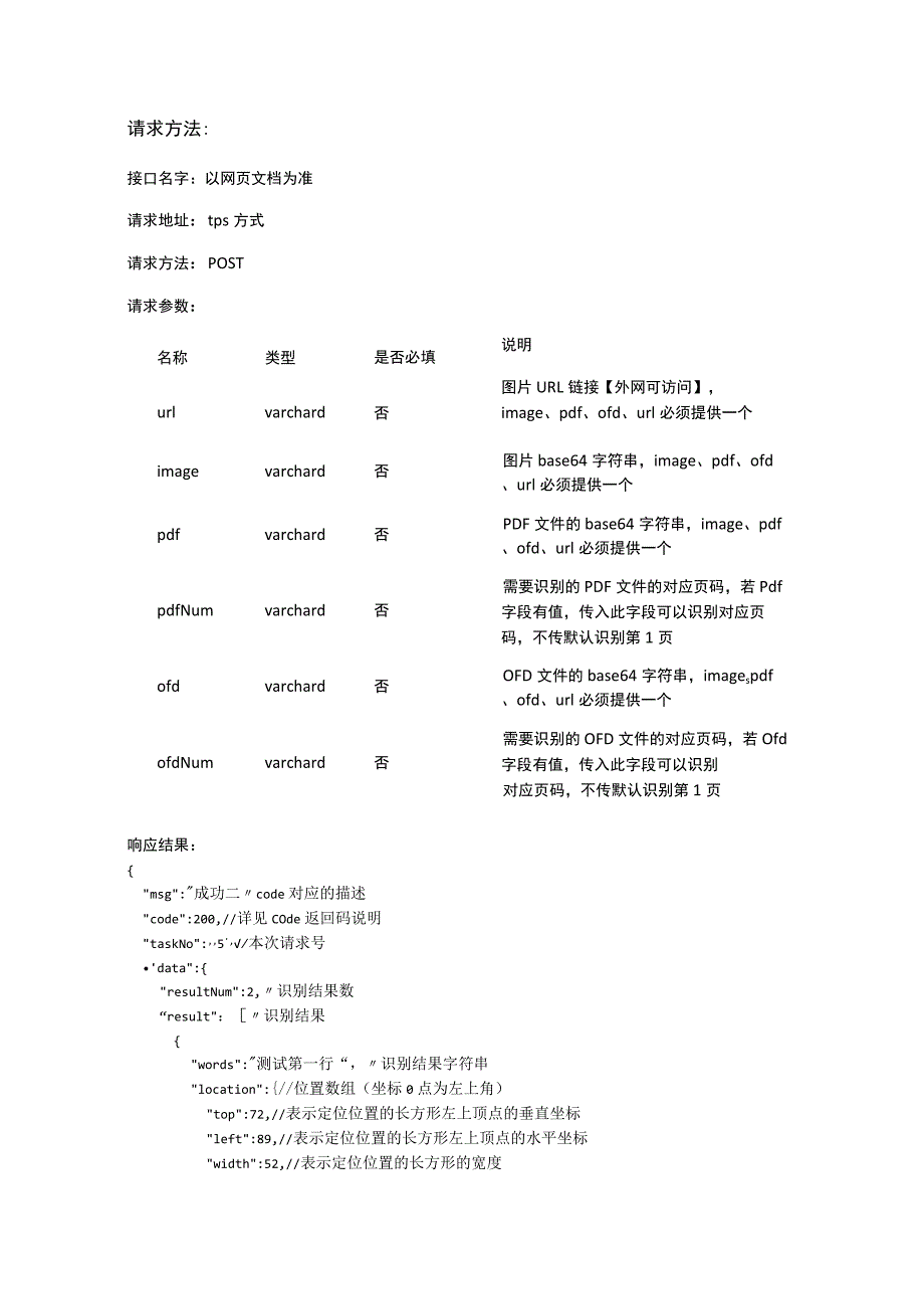 聚美智数API商品使用指南.docx_第3页