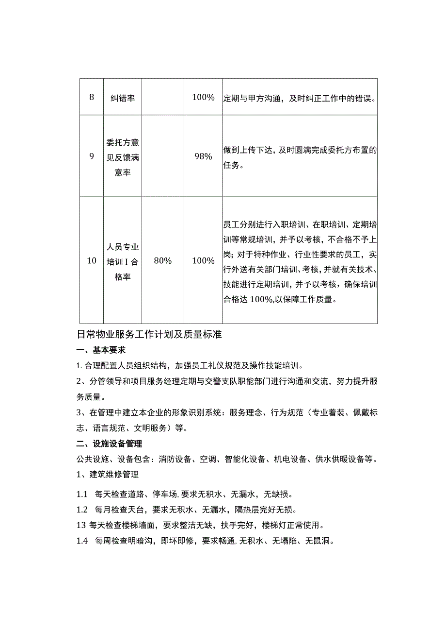 物业公司服务承诺及工作计划.docx_第3页