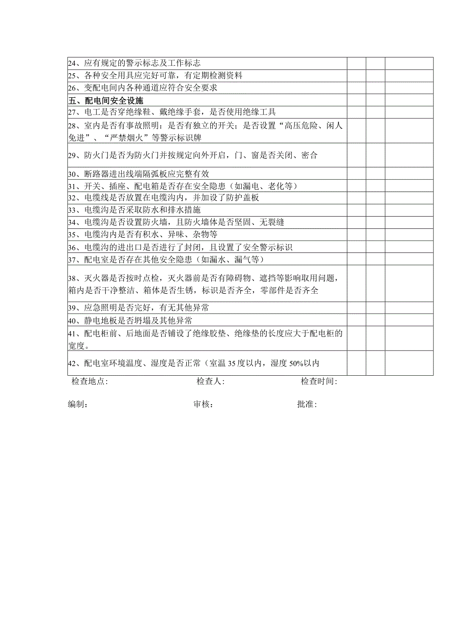 配电房安全检查清单.docx_第2页