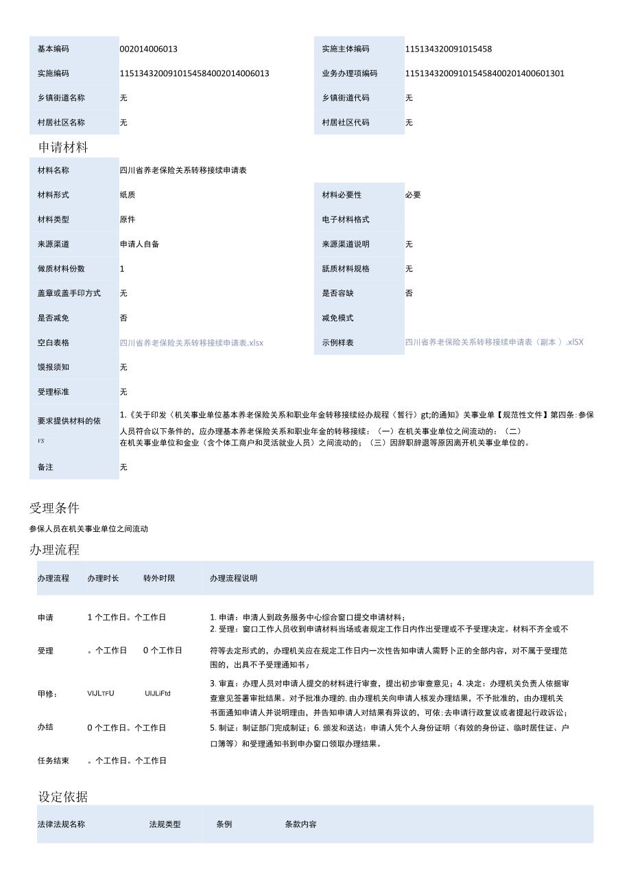 机关事业单位基本养老保险关系转移接续（含职业年金）申请.docx_第2页