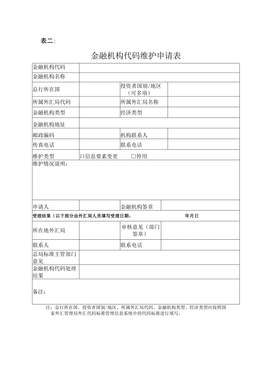 表一金融机构代码申领表.docx_第2页