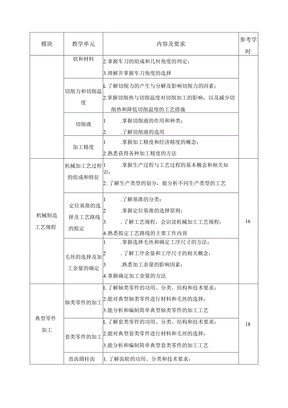 《机械制造工艺与设备》课程标准.docx_第3页