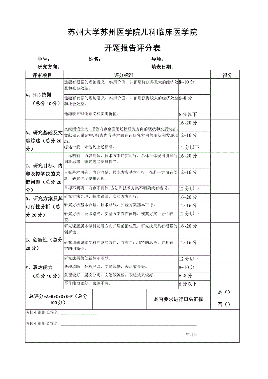 苏州大学苏州医学院儿科临床医学院开题报告评分表.docx_第1页