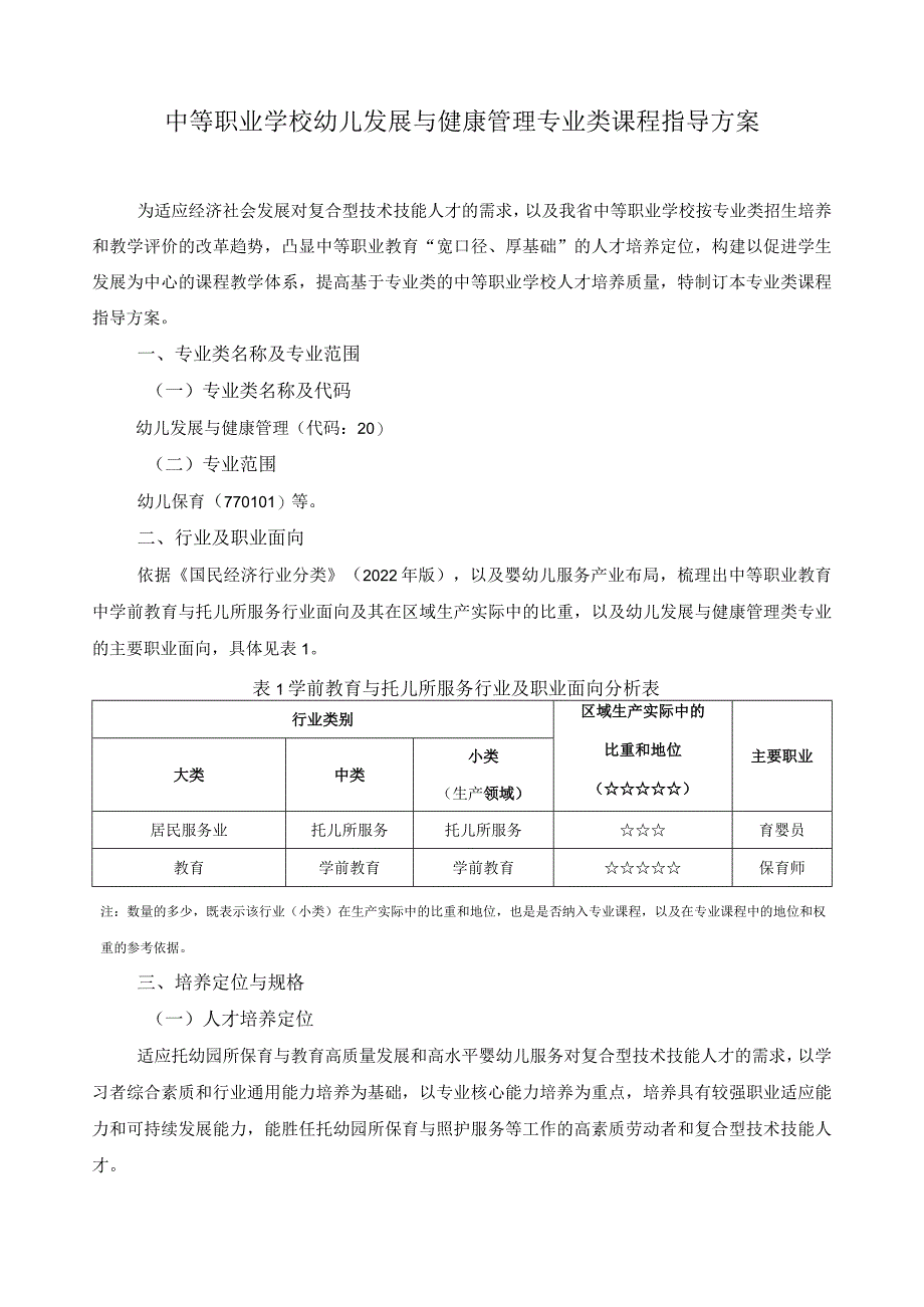 幼儿发展与健康管理专业类课程指导方案.docx_第1页