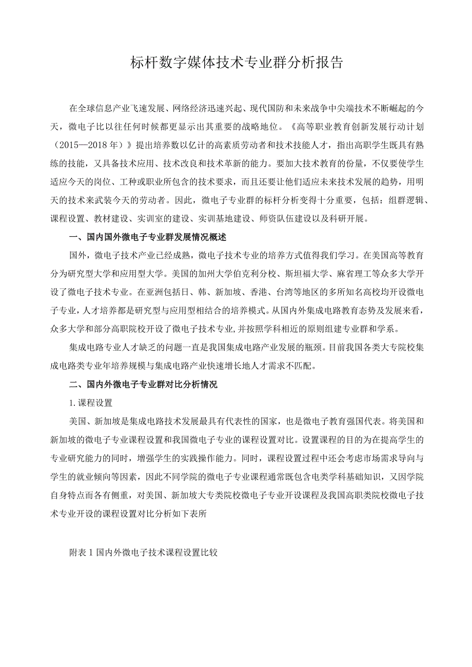 标杆数字媒体技术专业群分析报告.docx_第1页