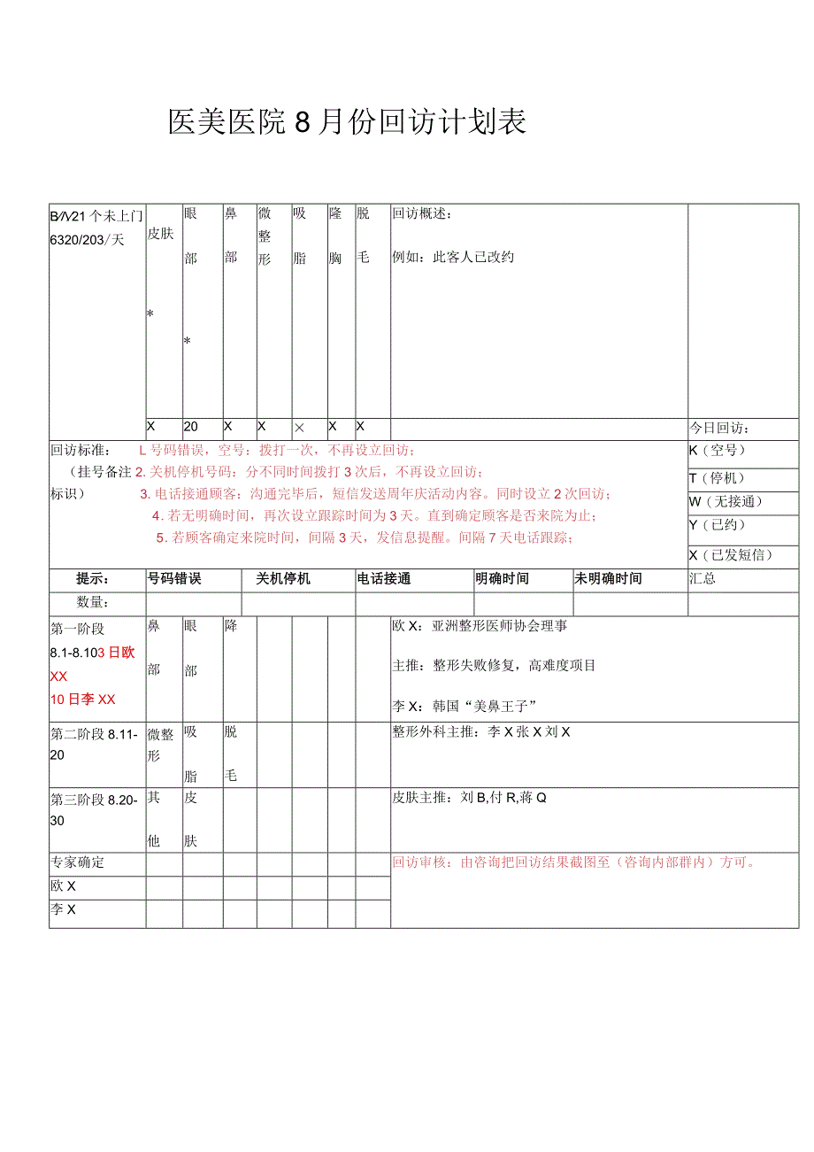 医美整形医院顾客回访计划表.docx_第1页