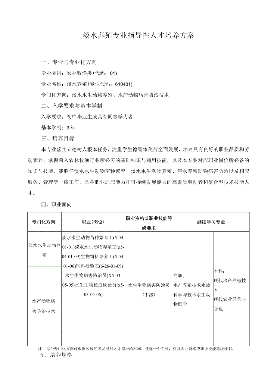 淡水养殖专业指导性人才培养方案.docx_第1页