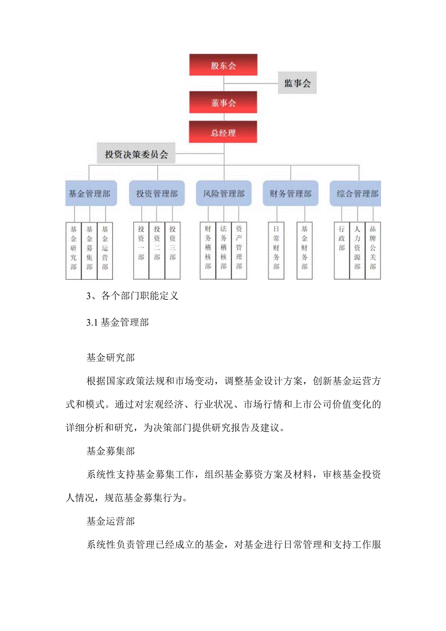 私募股权投资组织架构和部门职责.docx_第3页