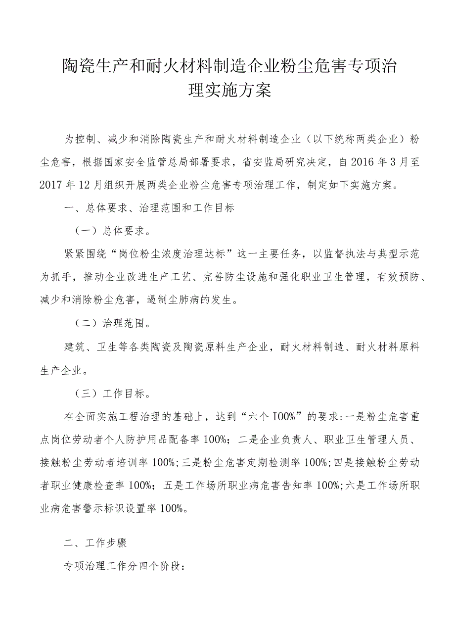 陶瓷生产和耐火材料制造企业粉尘危害专项治理实施方案.docx_第1页