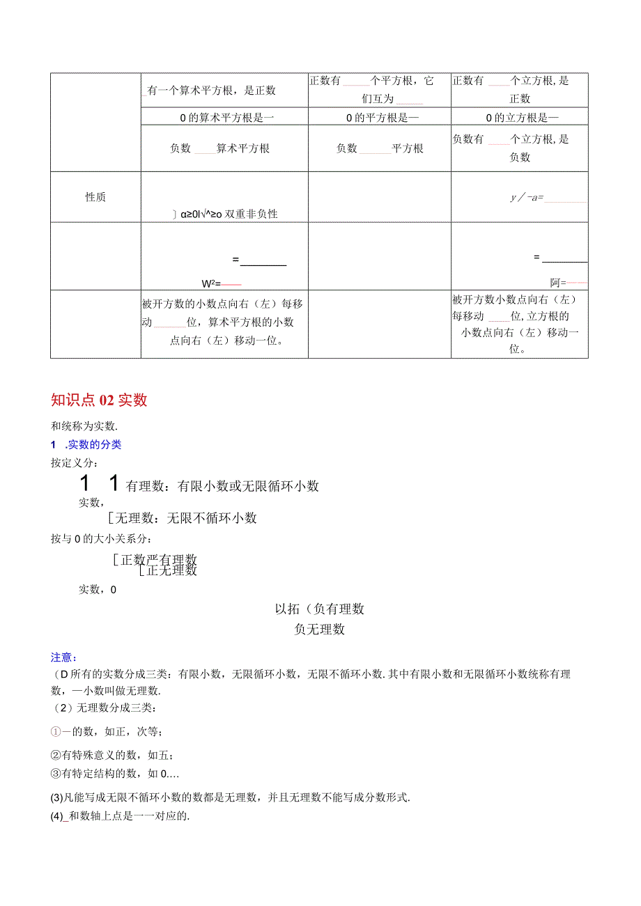 第10课实数全章复习与巩固.docx_第2页