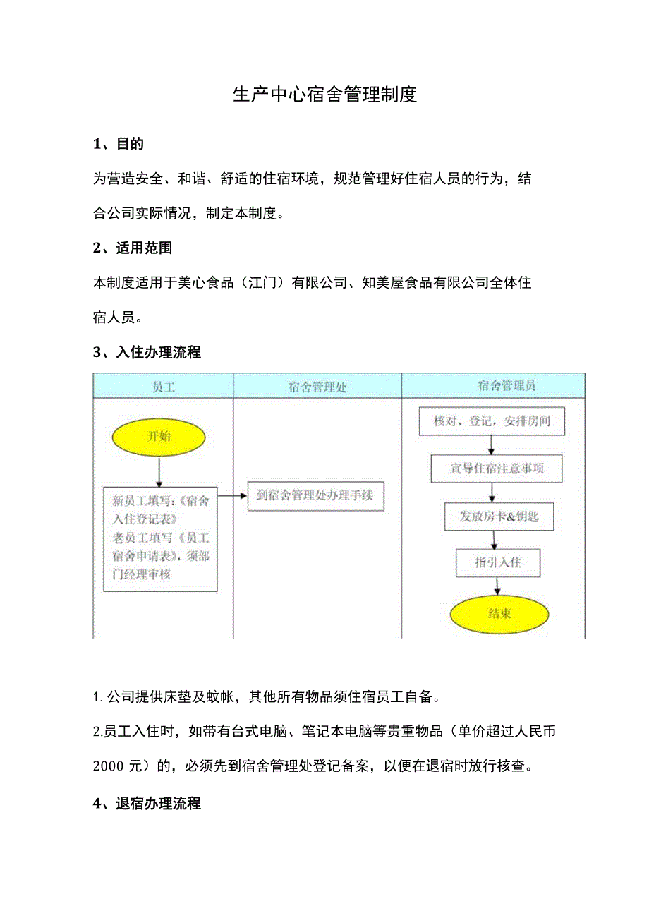 生产中心宿舍管理制度.docx_第1页