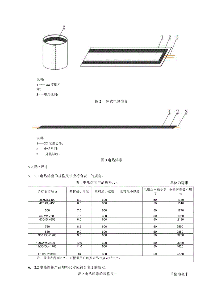 保温管道用电热熔套（带）.docx_第3页