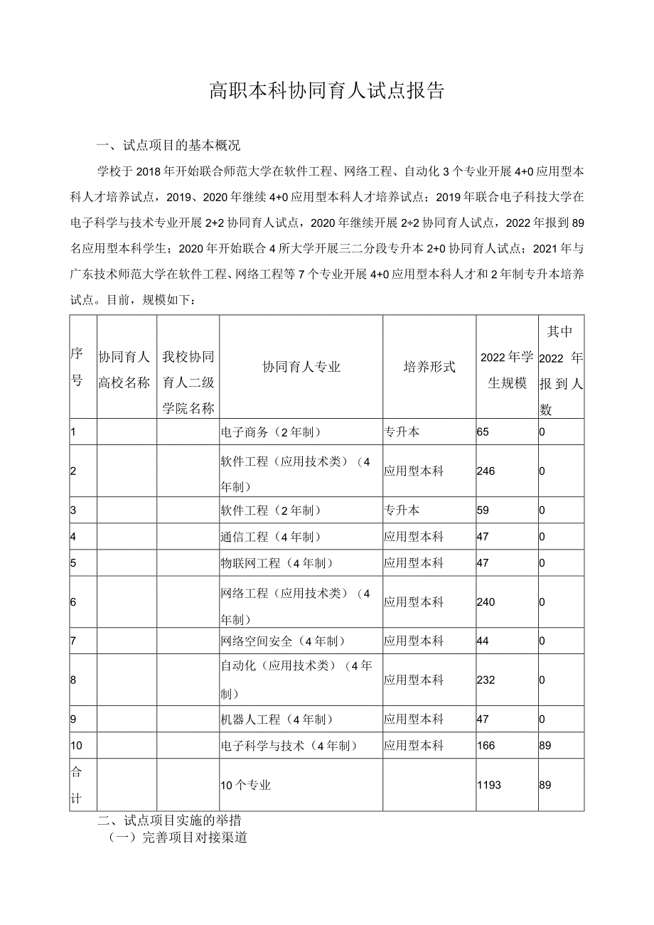 高职本科协同育人试点报告.docx_第1页