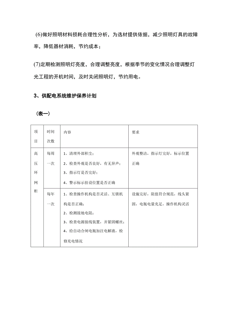 2023医院物业供配电设备运行与维护管理方案.docx_第3页