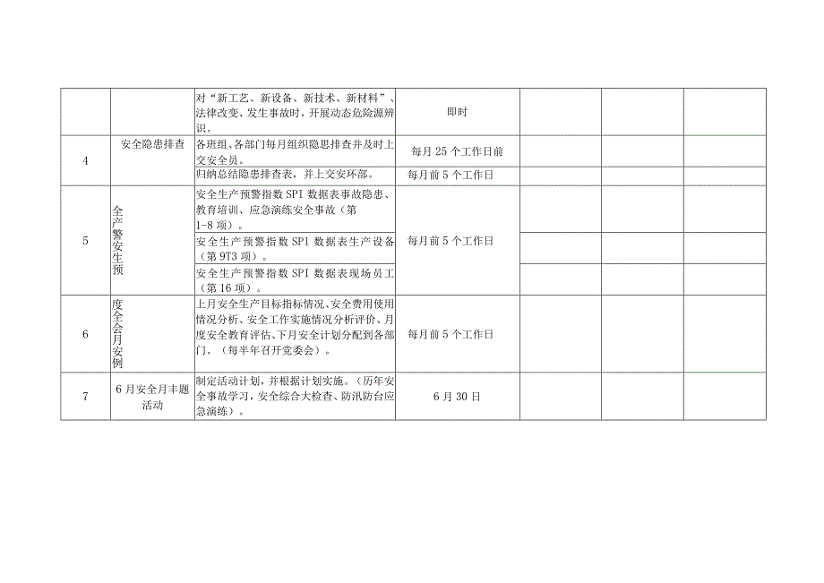 2024年度安全工作计划表2.docx_第3页