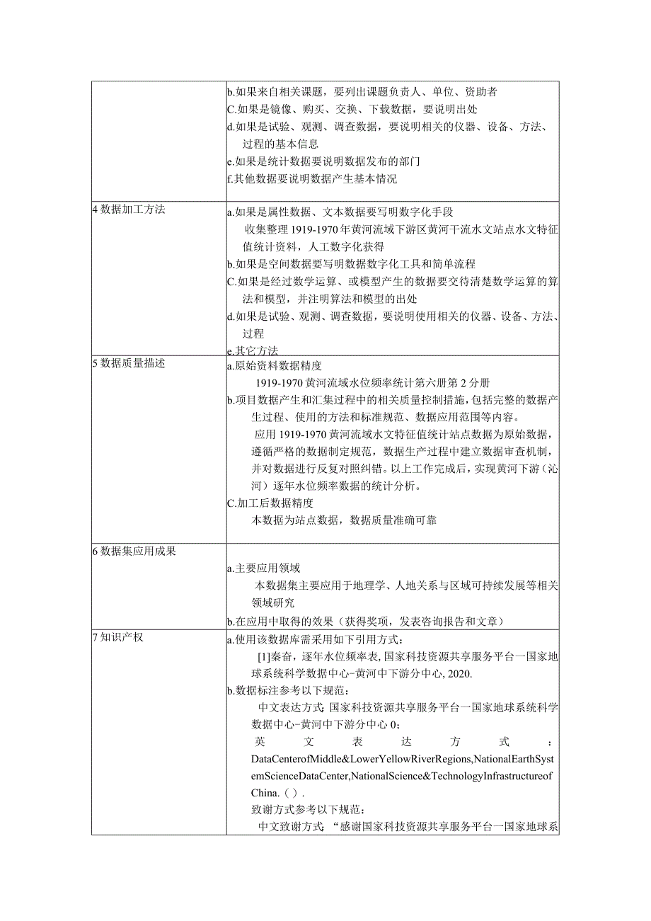 黄河下游沁河逐年水位频率统计表.docx_第2页