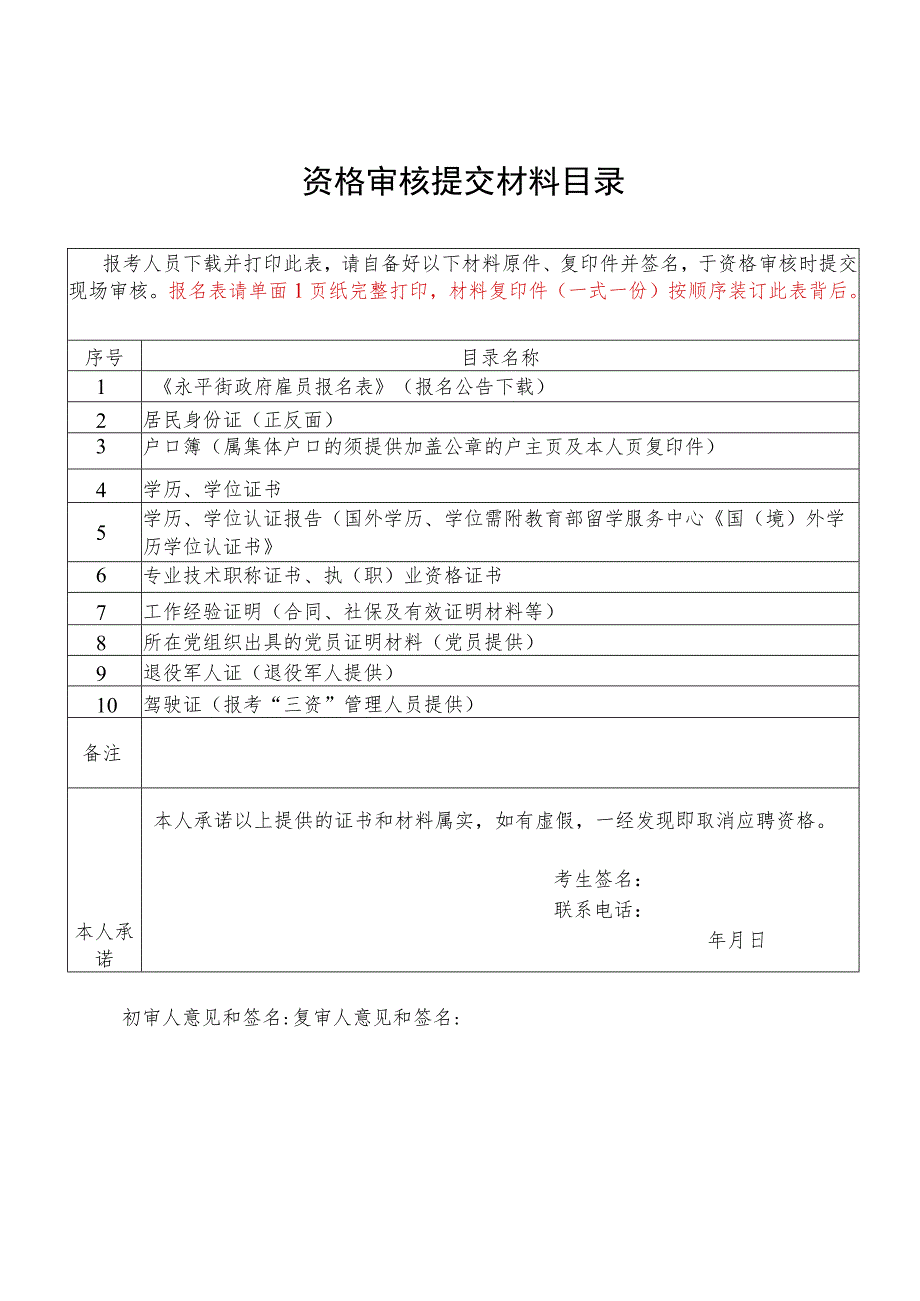 资格审核提交材料目录.docx_第1页