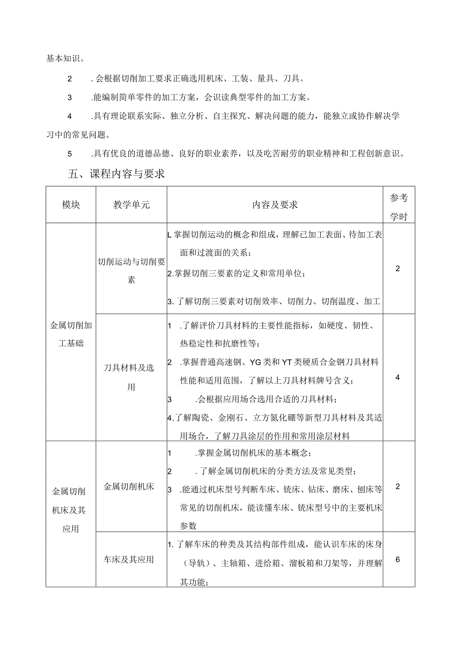 《金属切削加工基础》课程标准.docx_第2页