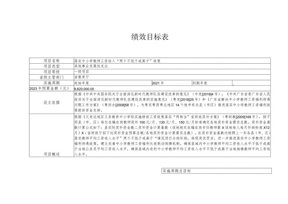 绩效目标表.docx_第1页