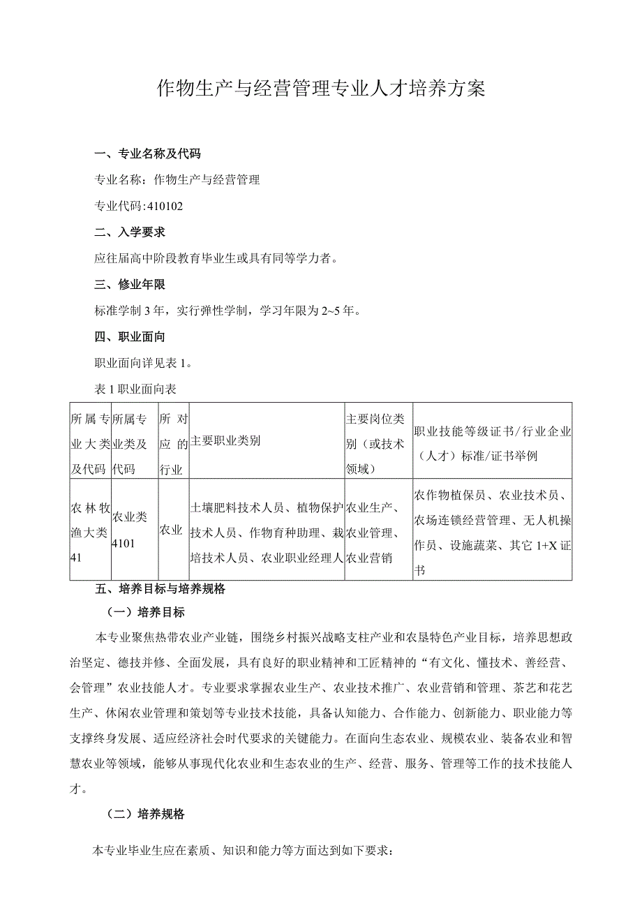 作物生产与经营管理专业人才培养方案.docx_第1页