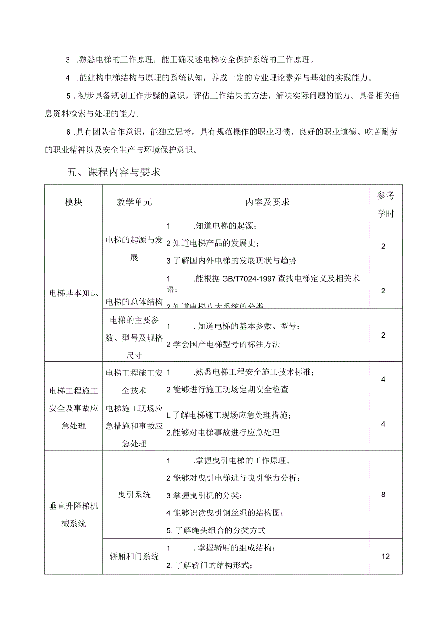 《电梯结构与原理》课程标准.docx_第2页