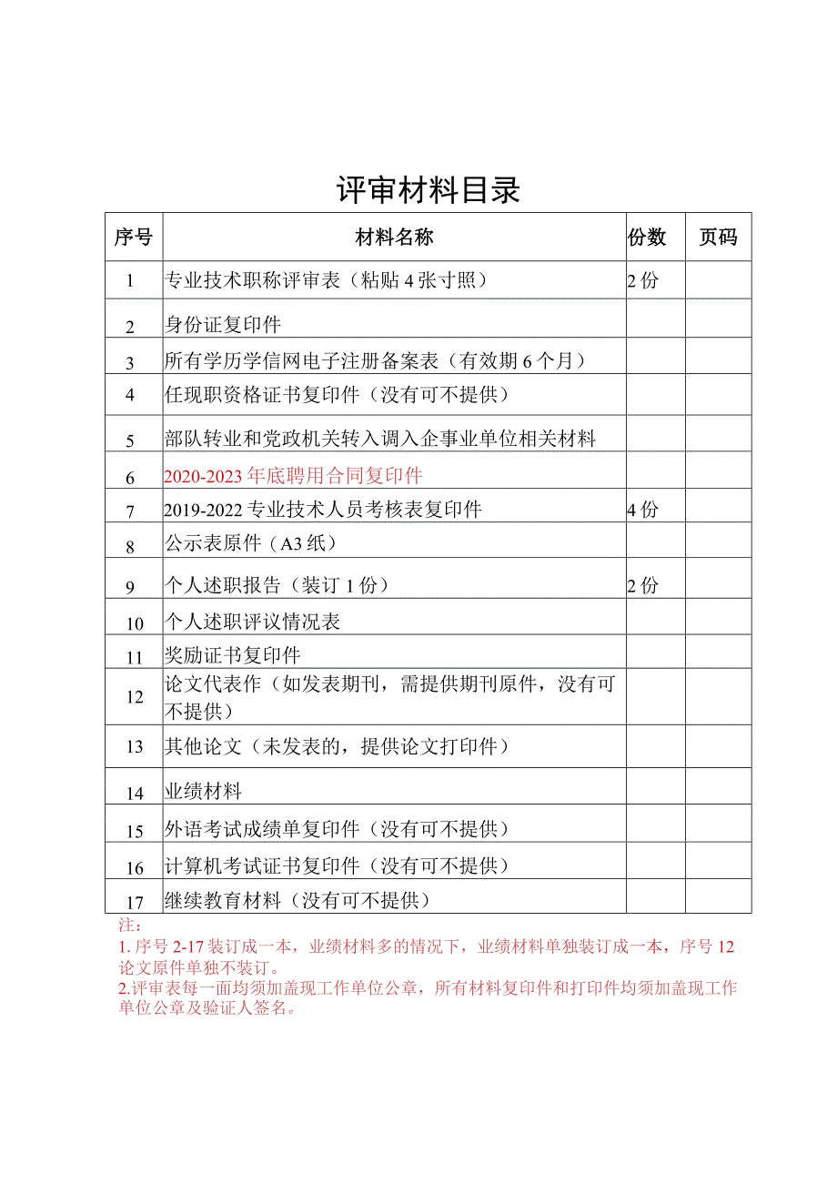 评审材料目录.docx_第1页