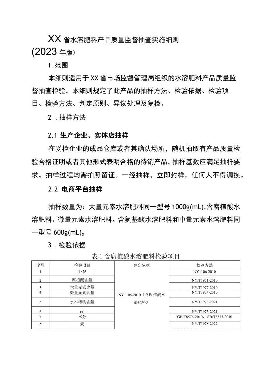 水溶肥料省级监督抽查实施细则（2023年版）.docx_第1页